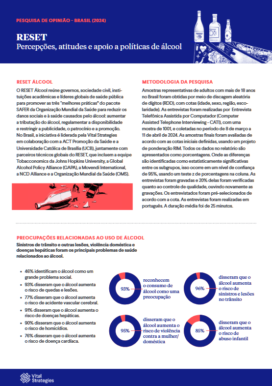RESET – Percepções, atitudes e apoio a políticas de álcool